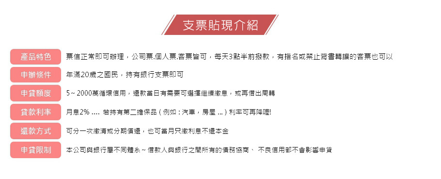 當鋪利息怎麼算 一次公開告訴你 屏東當舖借款知識 屏東永豐當舖